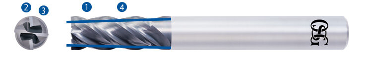 Anti-Vibration Short Carbide End Mill with Reinforced Cutting Edge Features