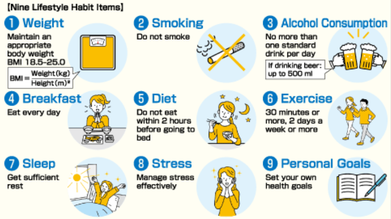 Health Initiative: 