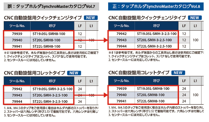 AE-VMS カタログに関する大切なお知らせ