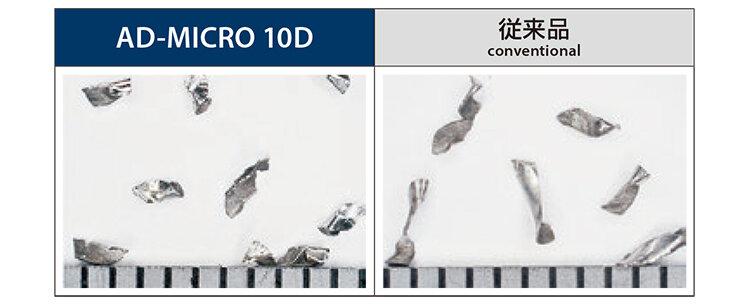 機械停止時間を削減し省エネルギー