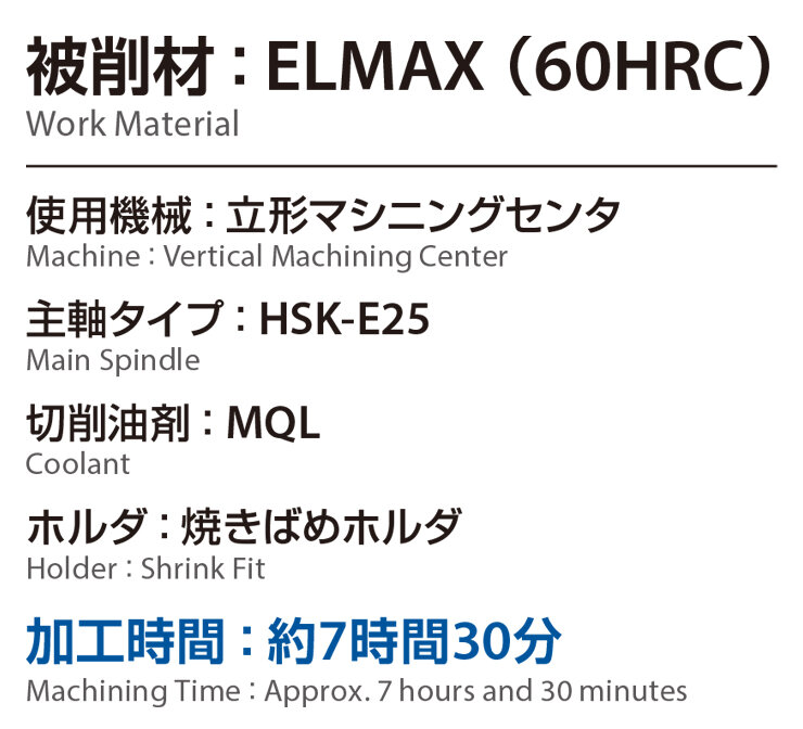 長時間の加工でも高品位な仕上げ面