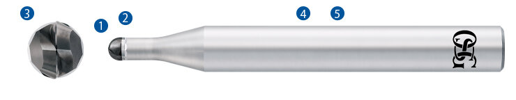 2枚刃CBNボールエンドミル 特長