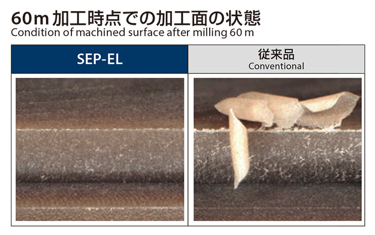 樹脂加工に最適化された溝仕様によりバリの発生を抑制